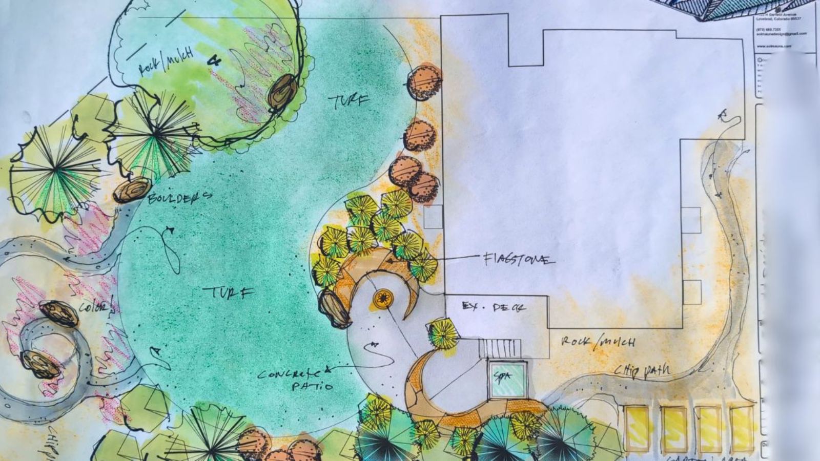How a Professional Landscape Design Process Works: From Initial Vision to Final Walkthrough